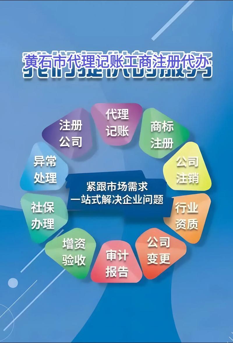 黄石商务信息咨询